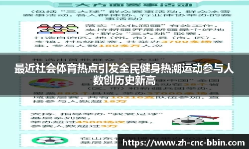最近社会体育热点引发全民健身热潮运动参与人数创历史新高